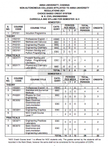 Anna University Syllabus 2024 Regulation {All Semester} Download PDF ...