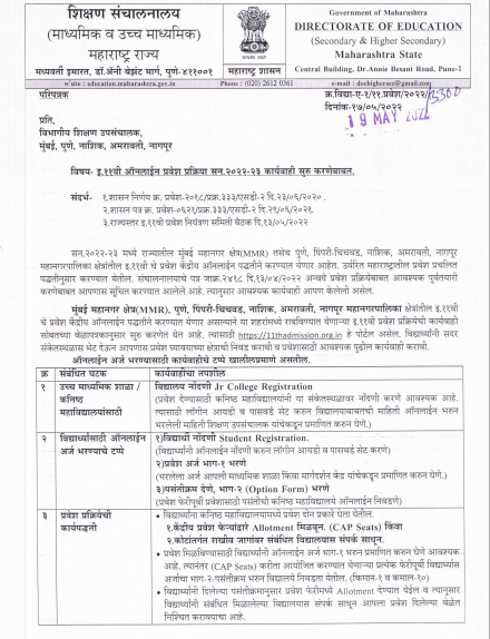 FYJC Mumbai Merit List 2023