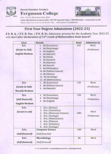 Fergusson College Merit List 2023 ; Pune 2nd Cut Off, Fyba, Fybcom ...