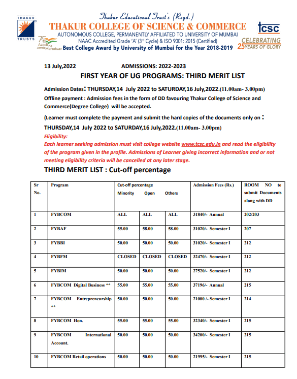 Thakur College Merit List 2024 3rd Cut Off List fyjc science