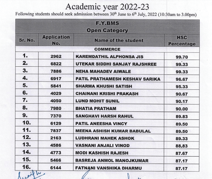 CHM College Merit List 2023 3rd Cut Off List chmcollege.in {Out}