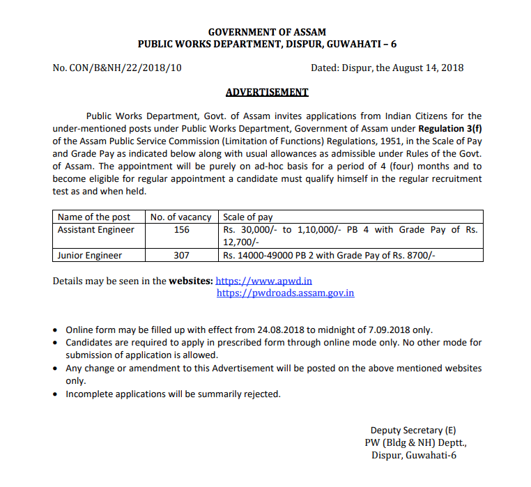 Salary Of Junior Assistant In Assam Secretariat