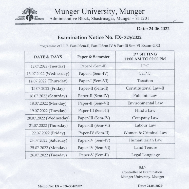 Munger University Exam Date 