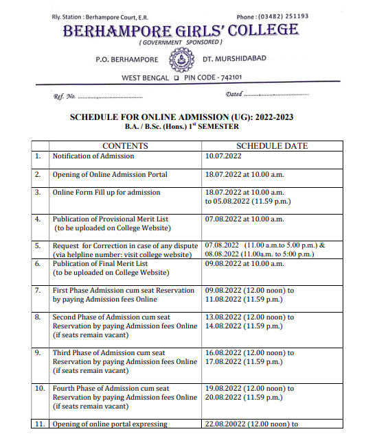 Berhampore Girls’ College Merit List 2023