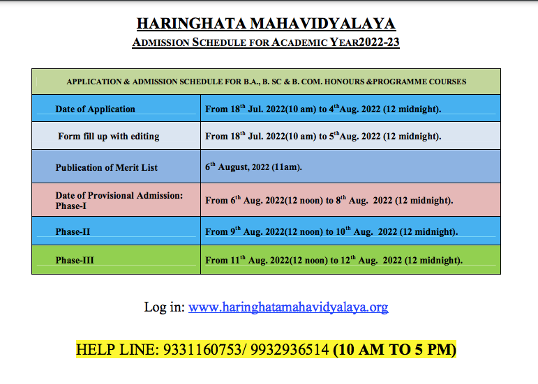 Haringhata Mahavidyalaya Merit List 2023 |