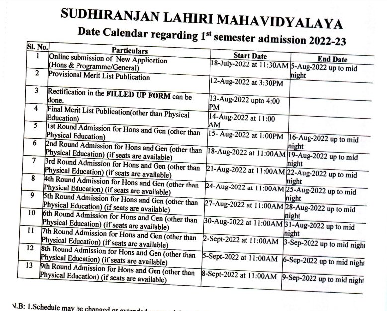 Majdia College Merit List 2024 ; BA, BCOM, BSC General Honours Admission List {Published}