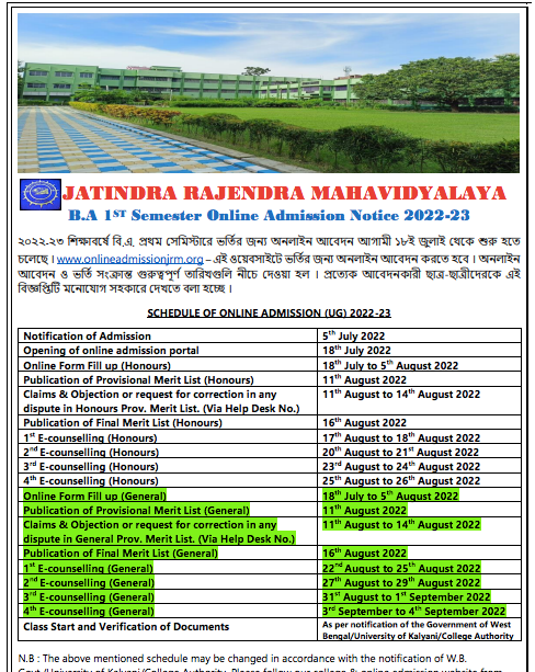 Jatindra Rajendra Mahavidyalaya Merit List 2024
