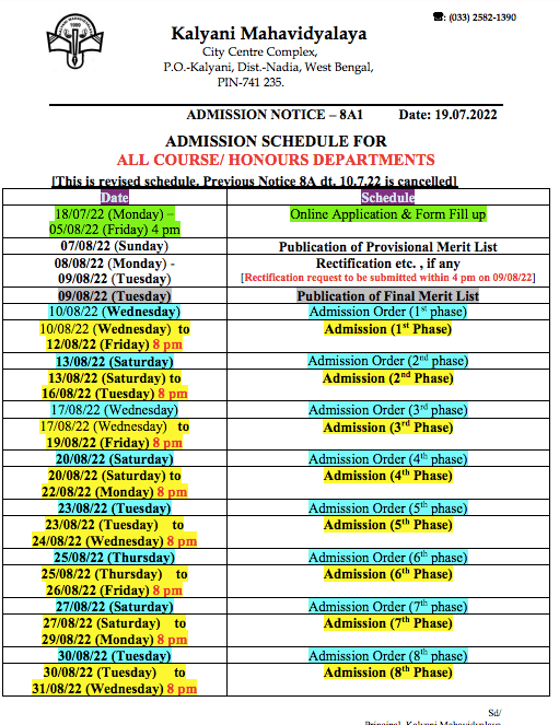 kalyani-mahavidyalaya-merit-list-2022-out-2nd-admission-list-ba-bsc