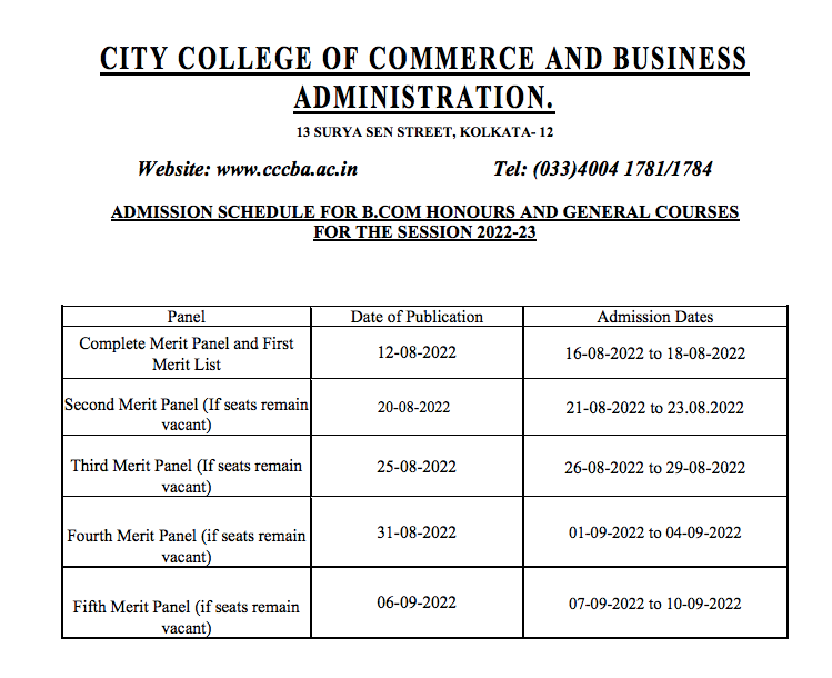 City College of Commerce and Business Administration Merit list 2023 ; Admission List (Out)