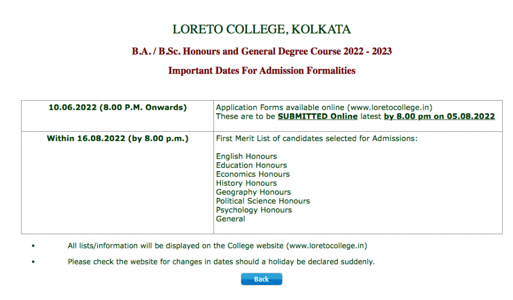Loreto College Merit List 2023 Online Admission 1st List BA, Bsc,