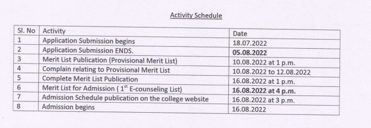 Dhola Mahavidyalaya Merit List 2023; Out 1st Admission List 1st Sep