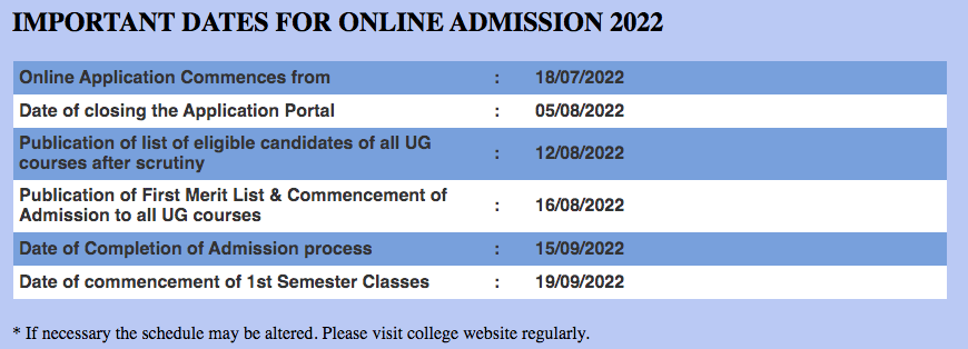 Asansol Girls' College Merit List 2024; Provisional List BA, BSc, Honours / General {Released}
