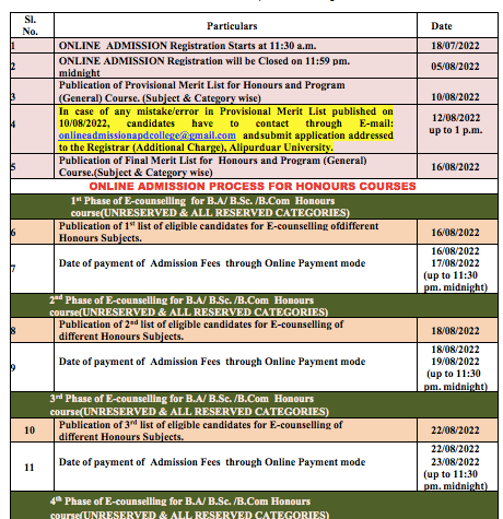 Jaigaon College Merit List 2023 ; Admission List Nani Bhattacharya Smarak Mahavidyalaya {Out}