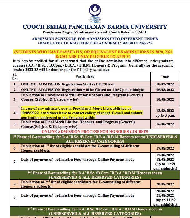 Dewanhat Mahavidyalaya Merit List 2023; Dewanhat College Final List BA / BSc {Available} Today
