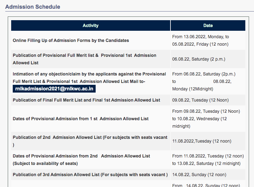 Gope College Admission Medinipur RNLKWC 1st final Admission List download pdf