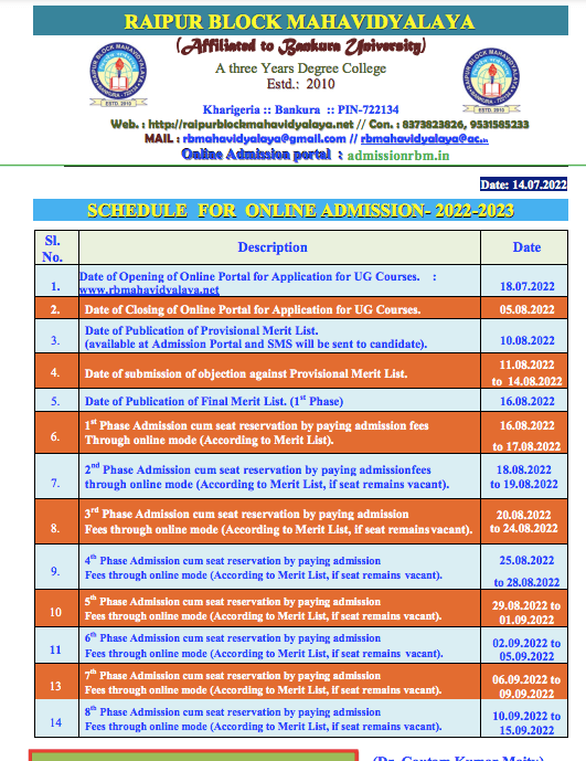 Raipur Block Mahavidyalaya Merit List 2023 1st Admission List Honours