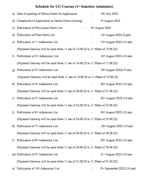 Maharaja Srischandra College Merit admission 2023-24 list download