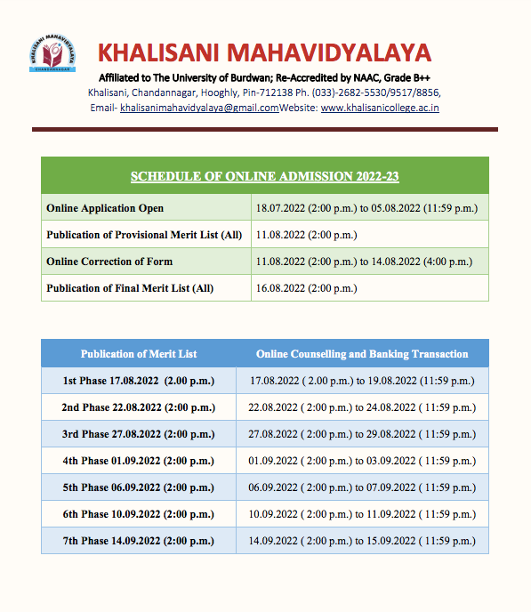 Khalisani Mahavidyalaya Merit List 2023 Provisional List BA, BSc, BCom {Published Now} 16th Aug