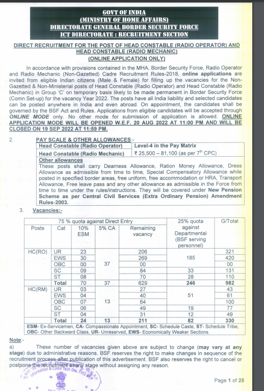 BSF HC RO RM Recruitment 2022 | BSF Head Constable Online Application Form