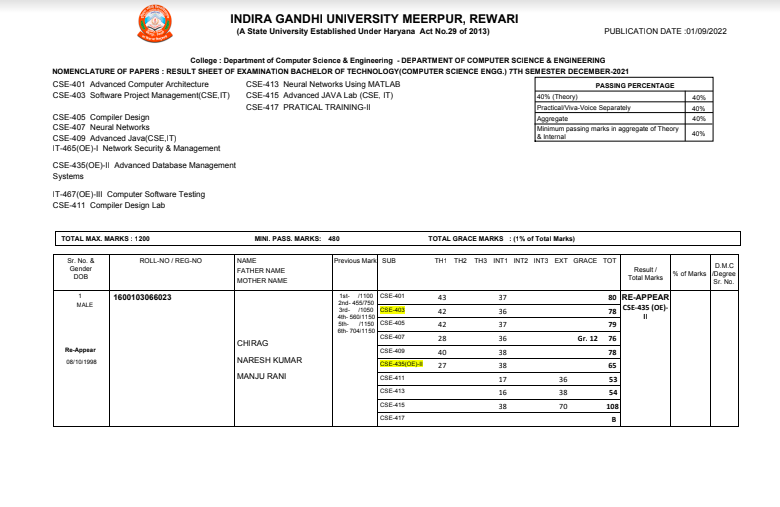 IGU Meerpur Result 2023 {Out} Indira Gandhi Rewari UG PG BA BSC Result