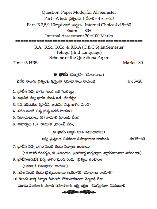 Kakatiya University Question Papers 2023 