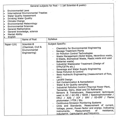 CPCB Scientist B Question Paper Download PDF - Www.cpcb.nic.in