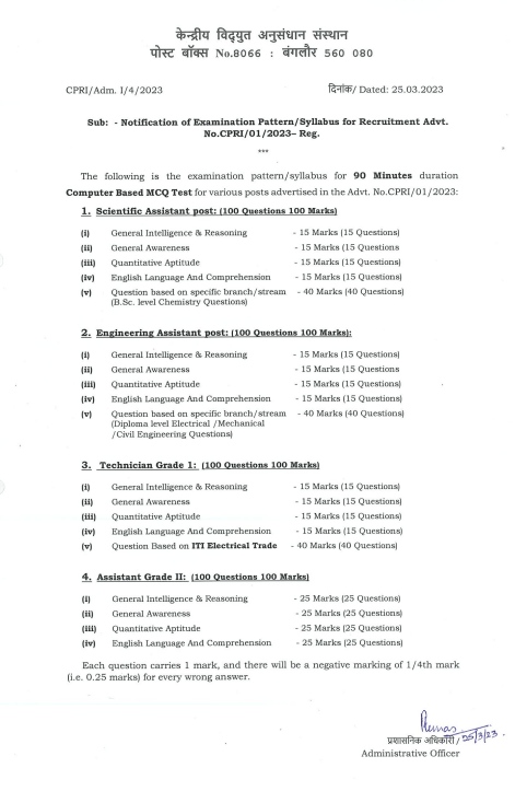 Central Power Research Institute Result Download www.jobsandhan.com