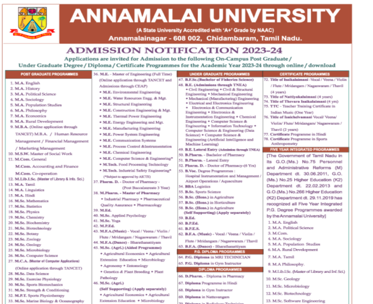 annamalai university assignment late fee payment