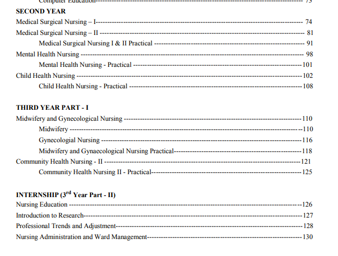 GNM Nursing Syllabus 2023