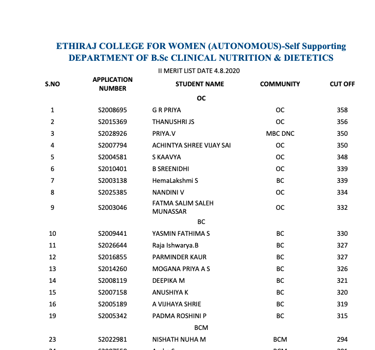 Ethiraj College Selection List 2024 Admission Form {Released}