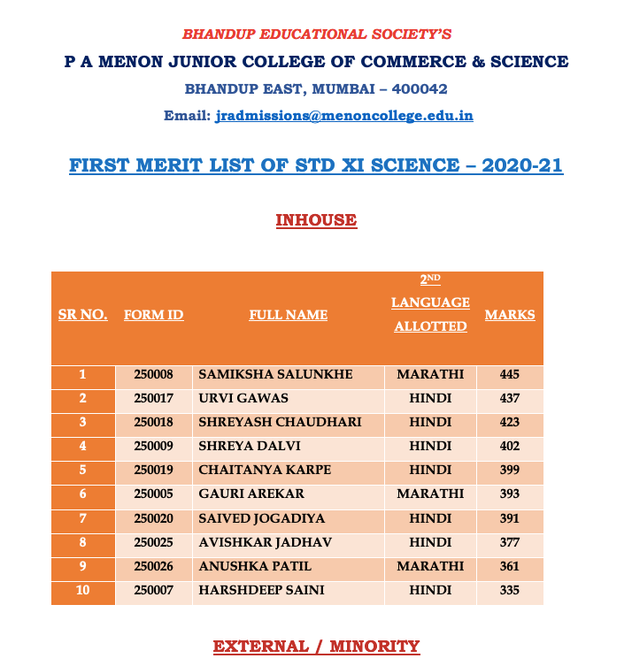 Menon College Merit List 2023