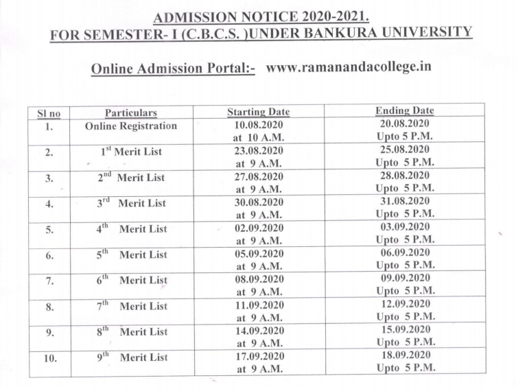 Ramananda College Merit List notice 2020