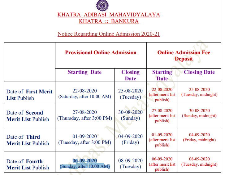 Khatra Adibasi Mahavidyalaya Merit List 2020 BA B.SC B.COM Admission List Upload here