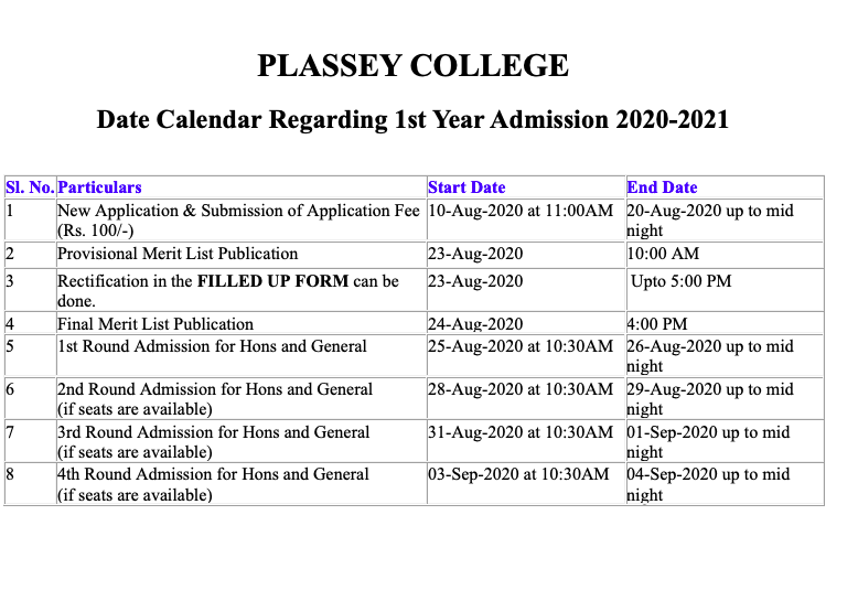 plassey college online Final merit list 2020 details check any more updates visit our website