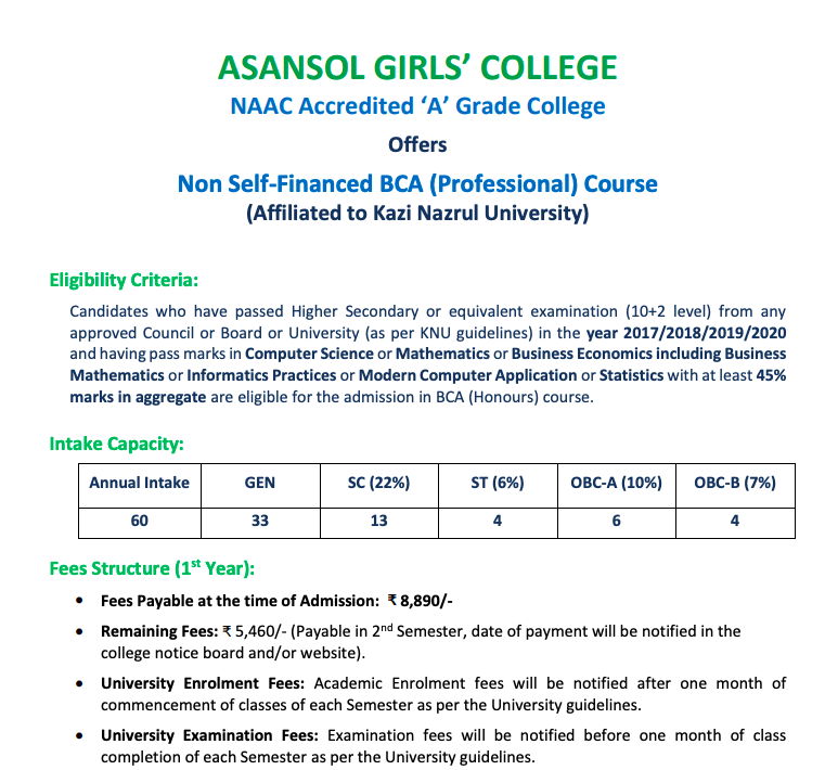 Asansol Girls' College Merit List 2024 OUT today