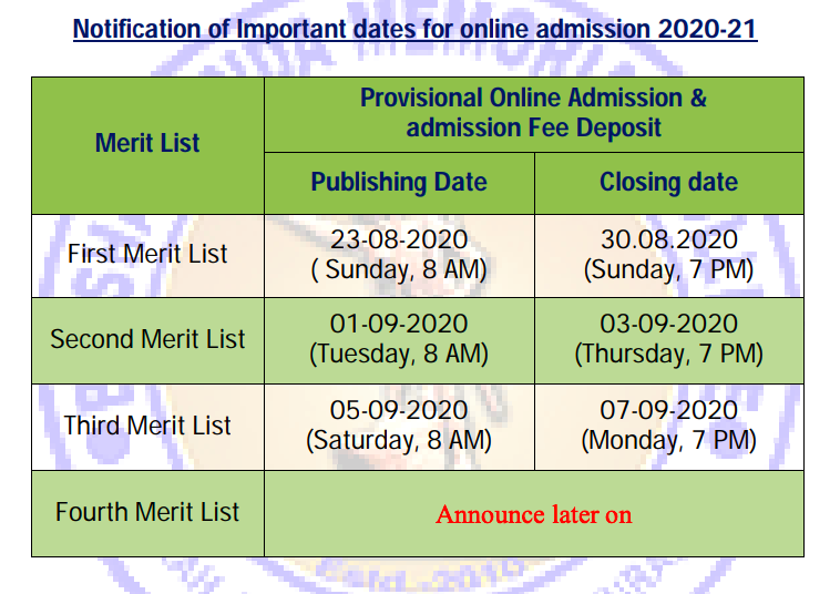 Birsha Munda Memorial College Merit List 2020 Important Dates for Admission Counselling in this college