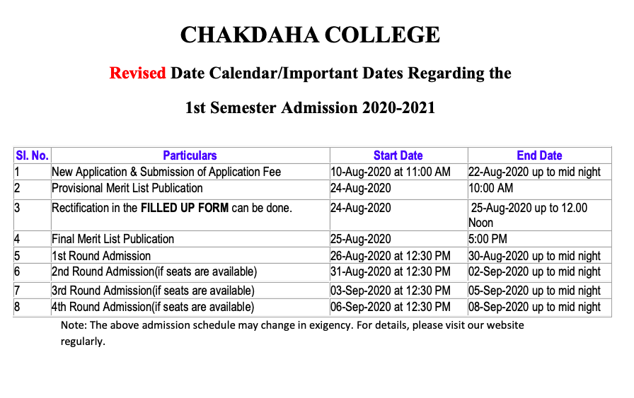 chakdaha college merit list schedule notice 2020-21