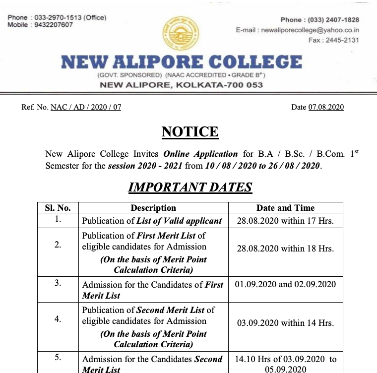 New Alipore College Merit List 2024