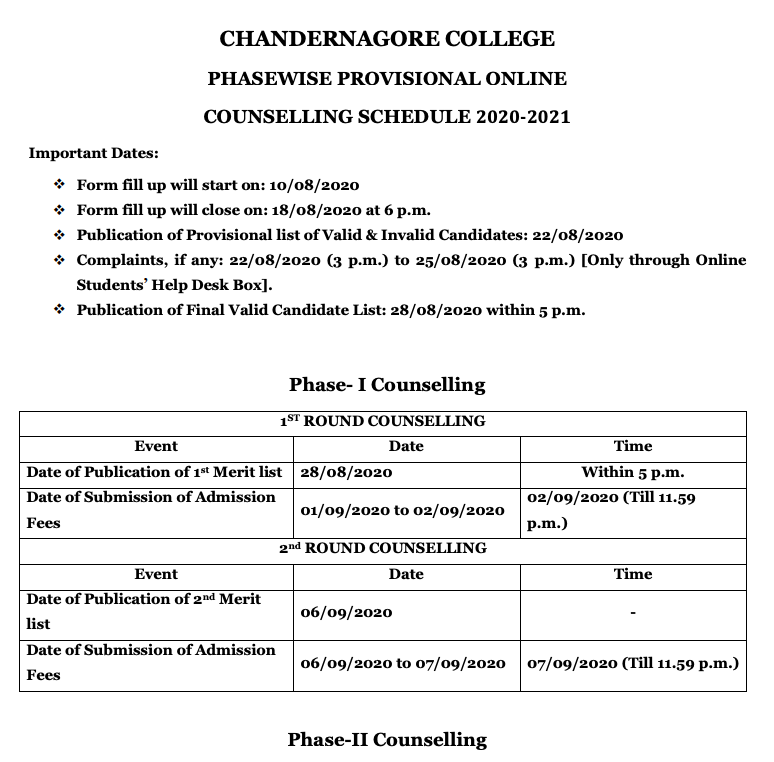 chandernagore college merit list notice 2020