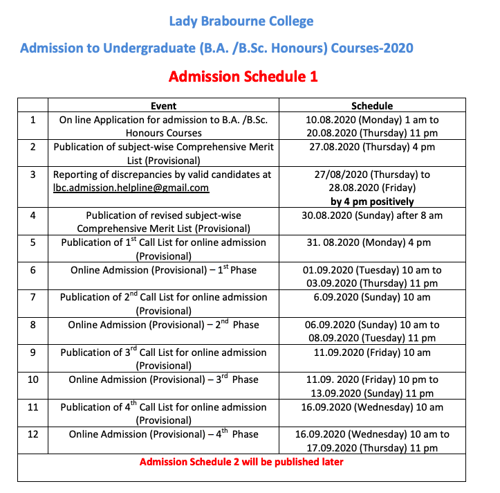 lady brabourne college merit list notice 2020 download schedule