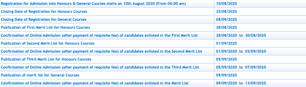 Bolpur College Merit List schedule 2020 Important Dates for Admission