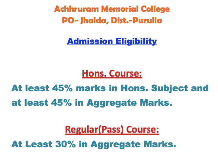 Achhruram Memorial College Merit List 2023 Admission for BA B.SC Eligibility Criteria Published in this photo