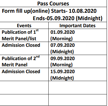 Chandidas Mahavidyalaya Merit List 2020 Published for General (Pass) Couse