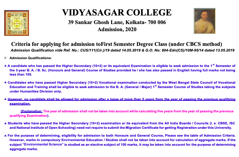 Vidyasagar College admission eligibility criteria