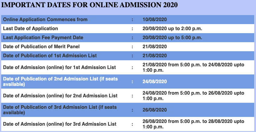 Asansol Girls' College Merit List 2020 Admission BA B.SC Important Dates