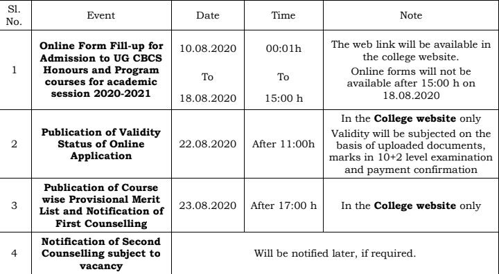 Durgapur Government College Merit List 2020 Admission Date Published