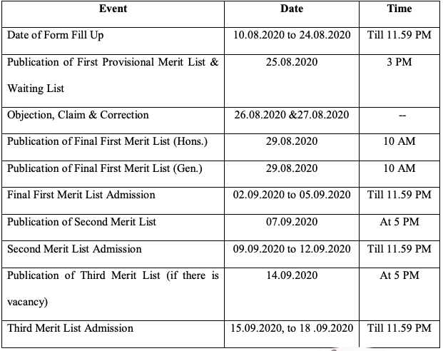 Khejuri College Merit List 2020 Admission Date Released here