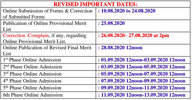 Arambagh Girls' College Merit List 2020 Admission BA B.SC Published Important Date