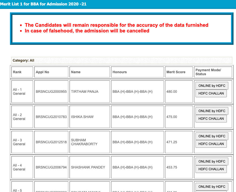 brsnc admission merit list summary 2020-21