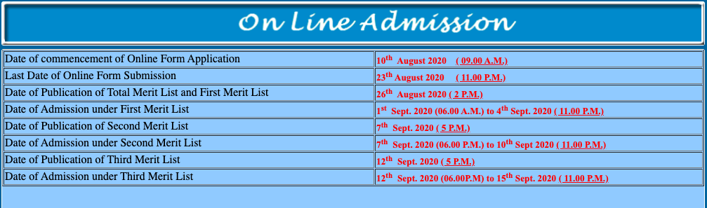Saheed Anurup Chandra Mahavidyalaya Merit List 2020 Published Important Dates for Admission